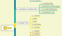 天威狮鹫爆料视频大全集,揭秘神秘生物的传奇故事