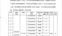 东北网红事件爆料视频,揭秘背后惊人真相
