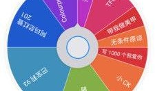 最新爆料小转盘图片