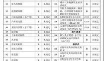 新闻投稿爆料规则最新,共筑清朗网络空间——最新新闻爆料规则解读