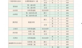 外网爆料暴雪视频大全最新,外网爆料视频大全揭秘