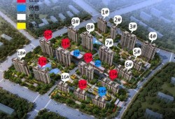 阳西恒大悦珑府最新爆料