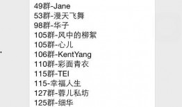 微信吃瓜群免费加,免费加入，畅享娱乐盛宴