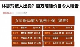 最新爆料女星名单表,揭秘当红女星名单背后的秘密