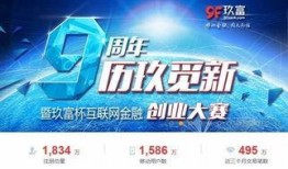 玖富理财最新爆料,揭秘理财界的秘密与机遇