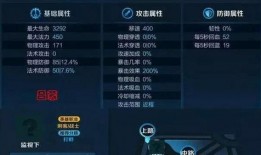 最新爆料王者荣耀五月份