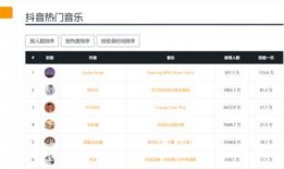 热门爆料短视频有哪些,热门话题背后的故事