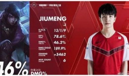 lpl 转会期最新爆料,最新爆料揭秘战队阵容大洗牌