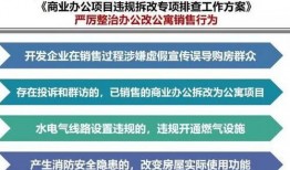 南京买房新闻爆料,最新爆料揭示买房趋势与政策动向