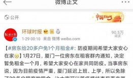 武汉房东最新爆料消息,揭秘楼市新动态与租赁市场真相