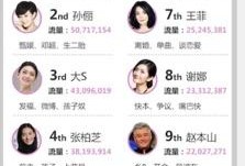 娱乐八卦爆料生娃视频,独家视频揭秘育儿日常