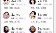娱乐八卦爆料生娃视频,独家视频揭秘育儿日常