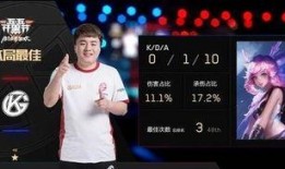 爆料王者转会最新消息,最新转会爆料揭秘