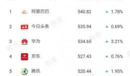 今日关注微信公众号爆料,揭秘微信公众号最新爆料背后的真相
