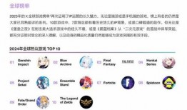 推特博主爆料原神视频,推特博主爆料，神秘内容引玩家热议